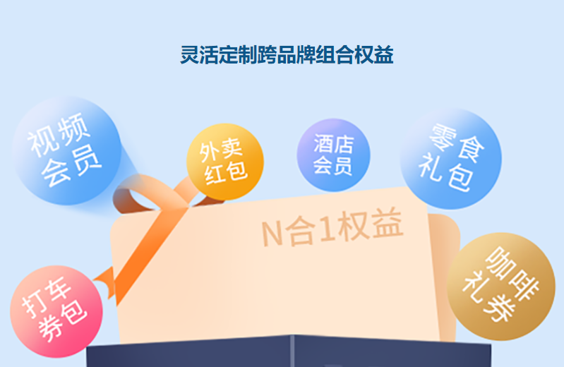 虚拟商品交易系统后台订单管理界面